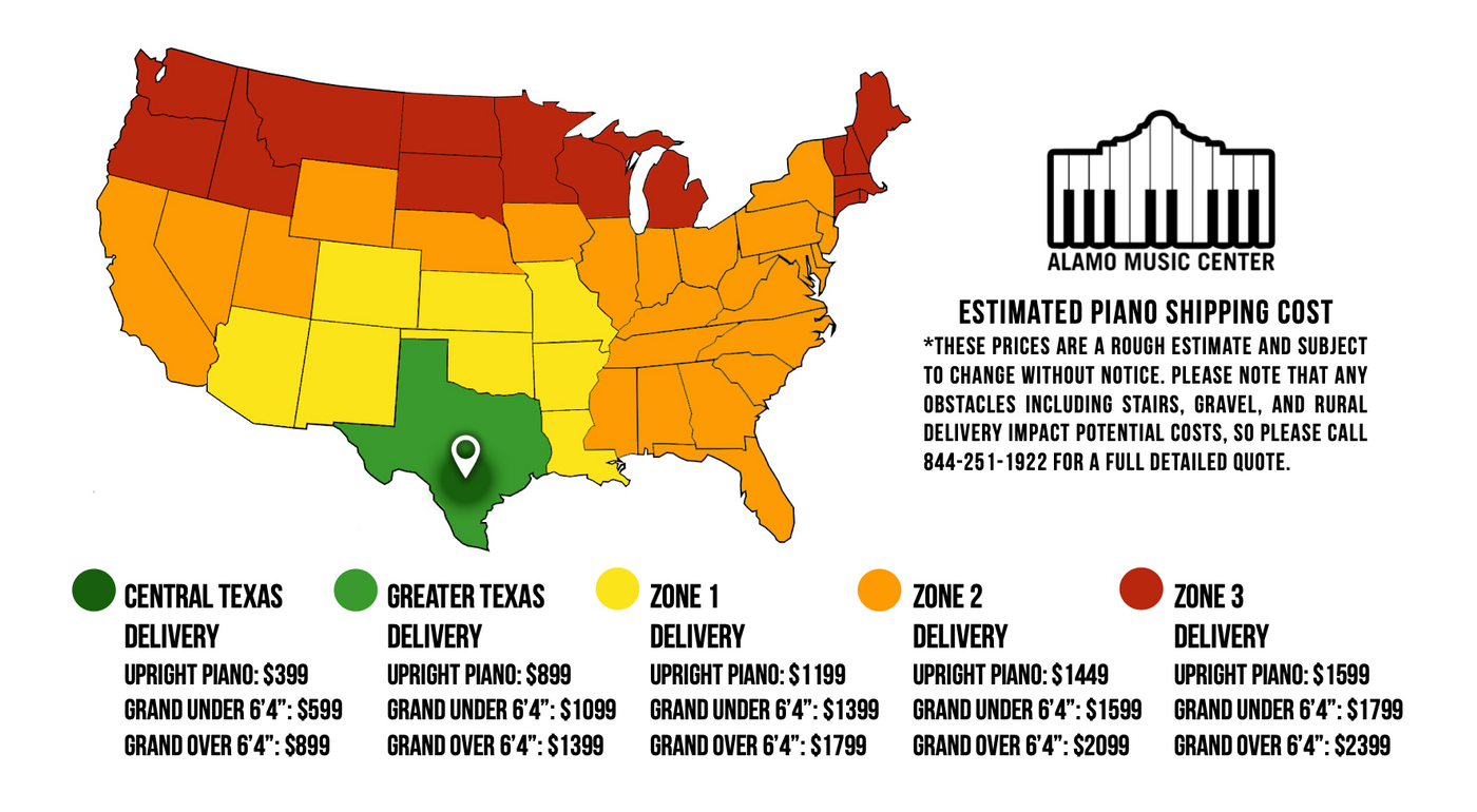 Clavinova clp 430 price deals